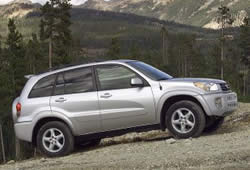 2002 Toyota RAV4