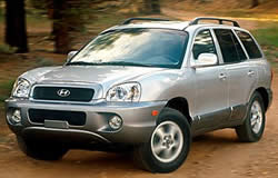 2003 Hyundai Santa Fe